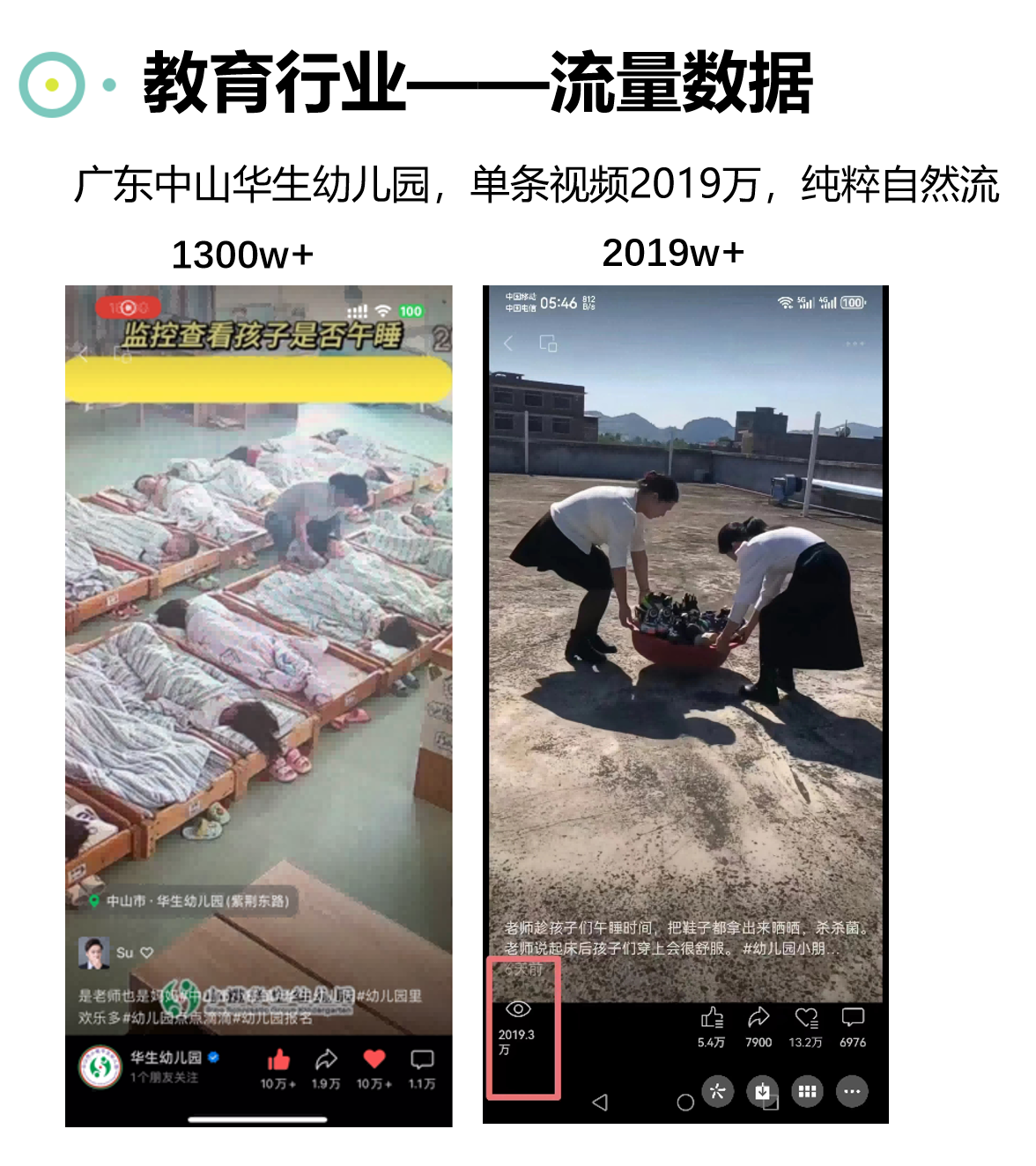 短视频运营数据 - 单条视频2019万播放